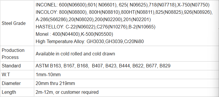 Propriedades mec&acirc;nicas