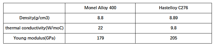 5fecb0abb66f97536ec47cf3f5d5adc0